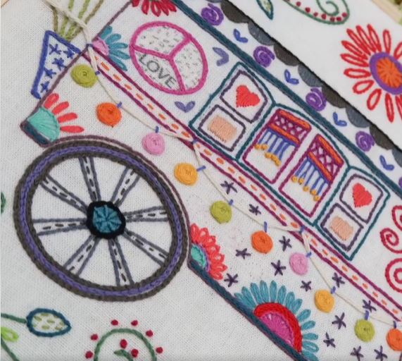 Kit Broderie &quot;Et si on partait en vacances !&quot;