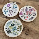 Kit Broderie "Cercle Fleuri - Agathe"