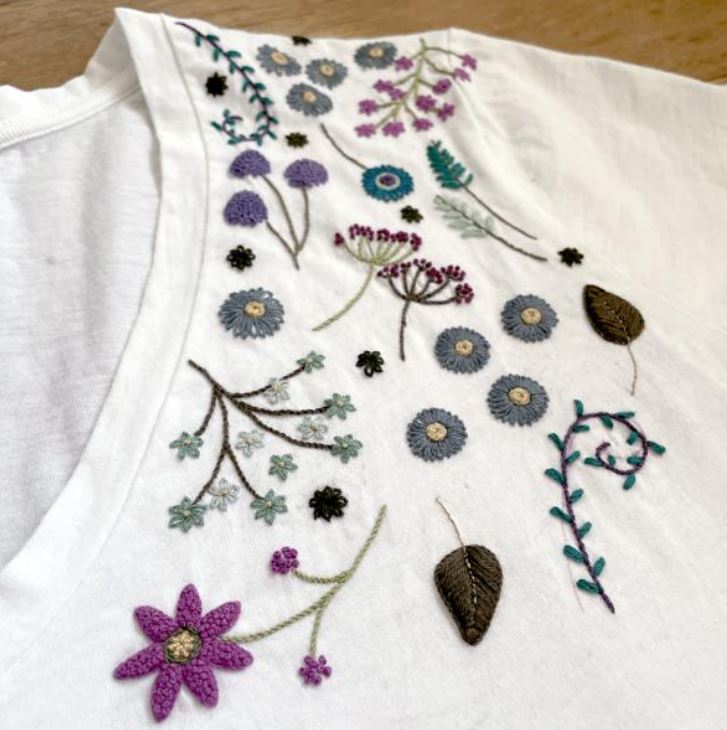 Kit Broderie - Easy Custo "Planche Fleurie - Margot - Taille L"