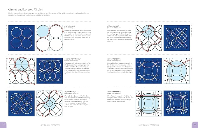 Livre de broderie Sashiko - 365 motifs