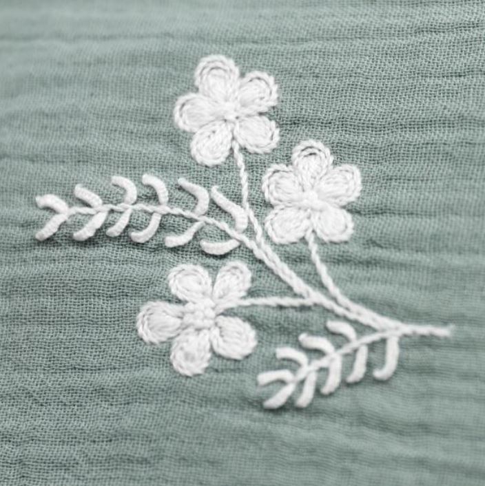 Kit Broderie - Easy Custo "Planche Fleurie - Jeannette"