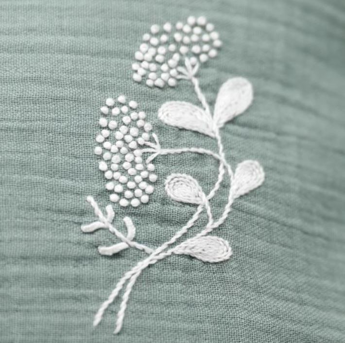Kit Broderie - Easy Custo "Planche Fleurie - Jeannette"