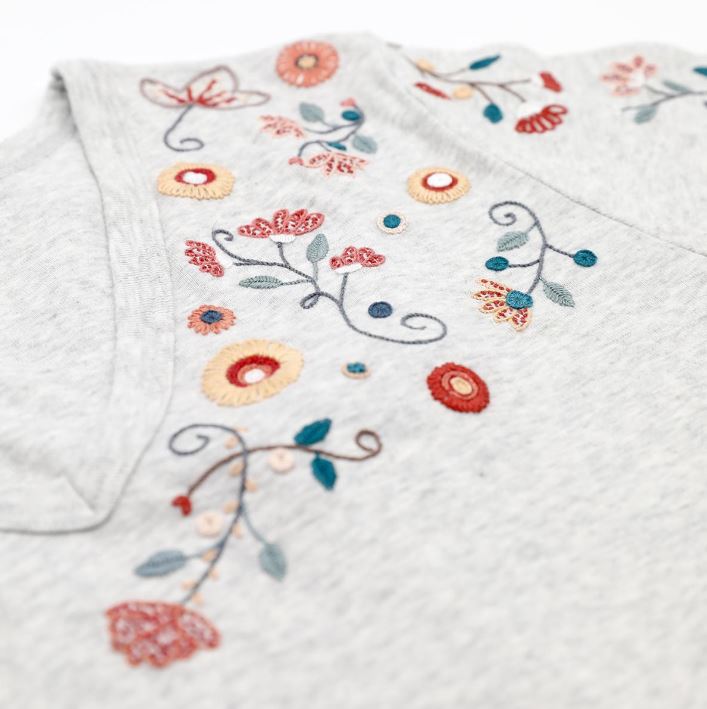 Kit Broderie - Easy Custo "Planche Fleurie - Suzanne"