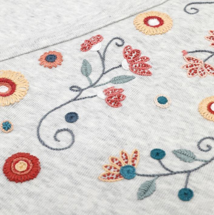Kit Broderie - Easy Custo "Planche Fleurie - Suzanne"