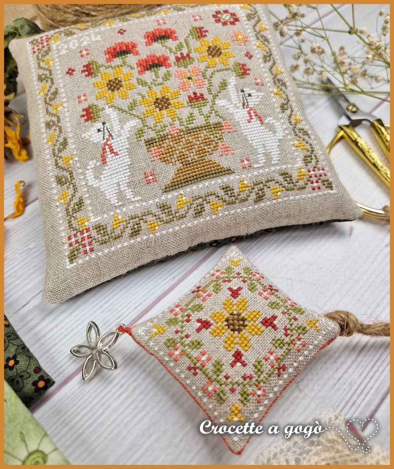Modèle Points Comptés - Summer Basket