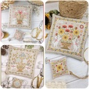Modèle Points Comptés - Summer Basket
