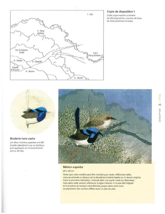 Livre Broderie "Broder les Oiseaux de Judy Wilford