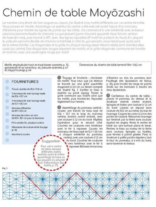Livre "Le Guide de la Broderie Sashiko" de Susan Briscoe