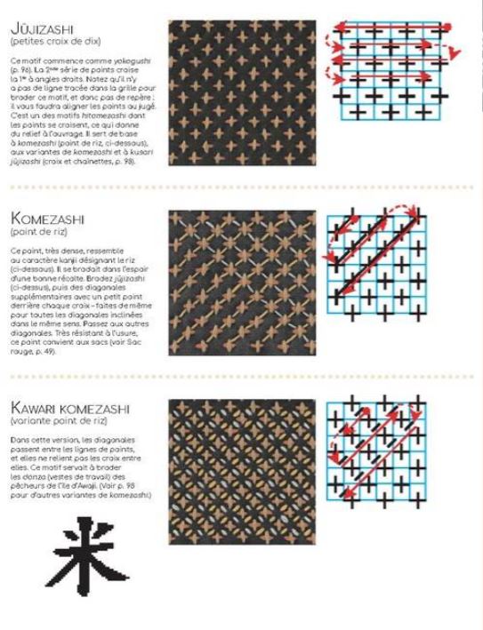 Livre "Le Guide de la Broderie Sashiko" de Susan Briscoe
