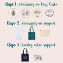 Kit Broderie - Easy Custo "Orion le Papillon"