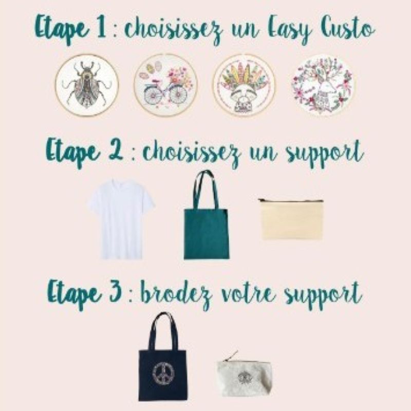 Kit Broderie Easy Custo - Planche Fleurie Coquelicots