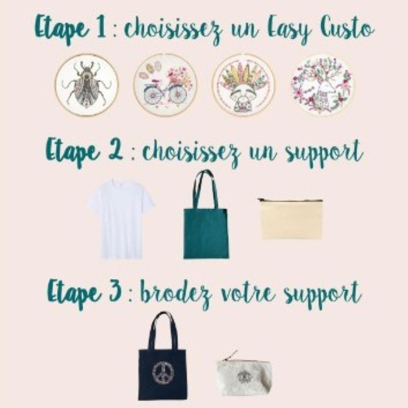 Kit Broderie Easy Custo - Planche Fleurie Esme