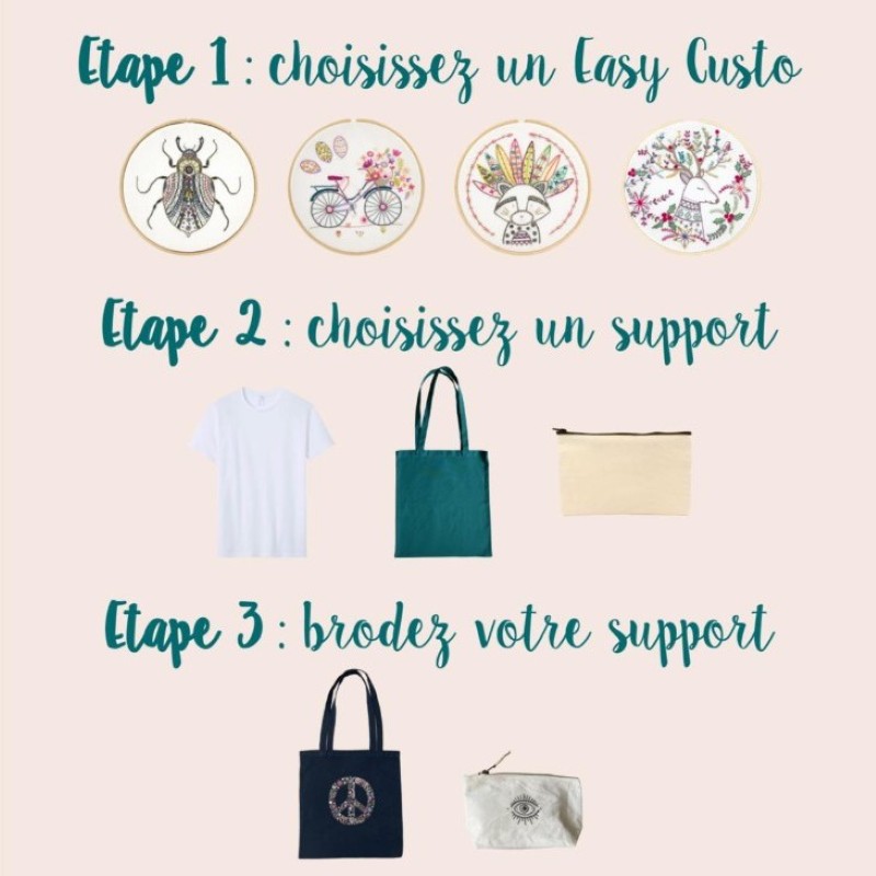 Kit Broderie - Easy Custo - Planche Coralie