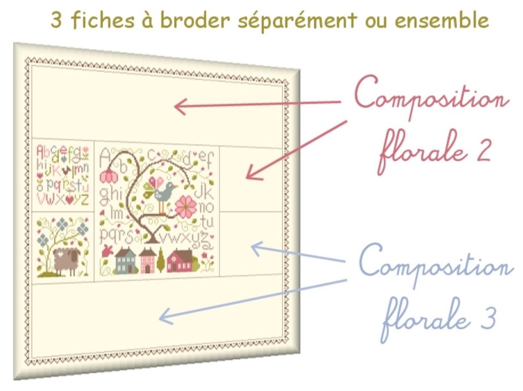 Modèle Points Comptés - Composition Florale 1