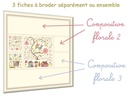 Modèle Points Comptés - Composition Florale 1