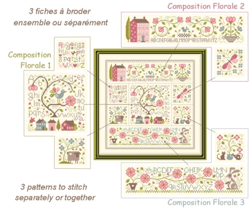 Modèle Points Comptés - Composition Florale 3