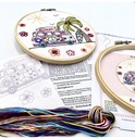 Kit Broderie "Road Trip à Miami"