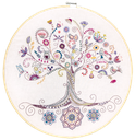Kit Broderie "Mon Arbre de Vie de Printemps"