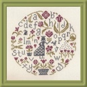 Modèle Points Comptés - Ninon