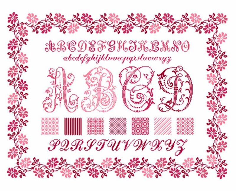 Modèle de Point Compté - ABCdaire de Flore