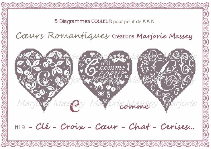 Modèle de Point Compté - Coeurs Cerises
