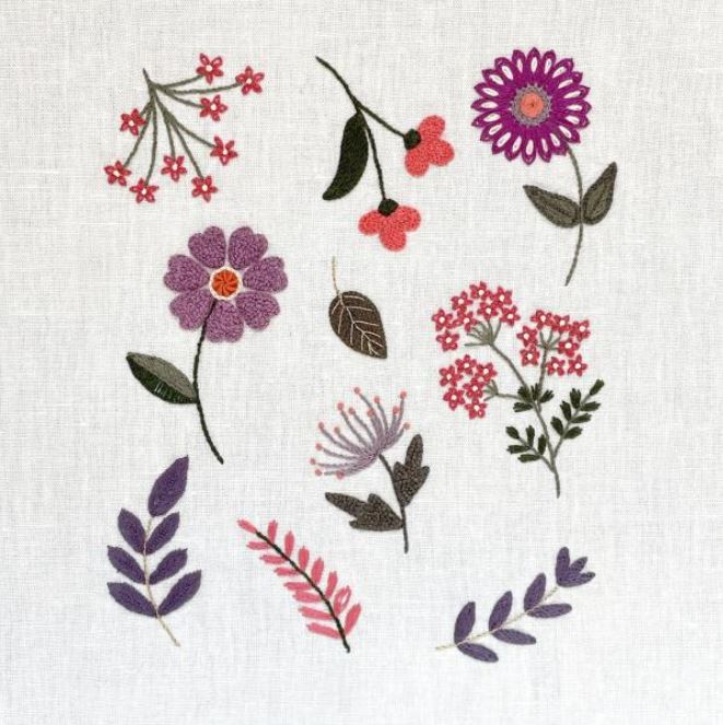 Kit Broderie - Easy Custo "Planche Fleurie Angèle"