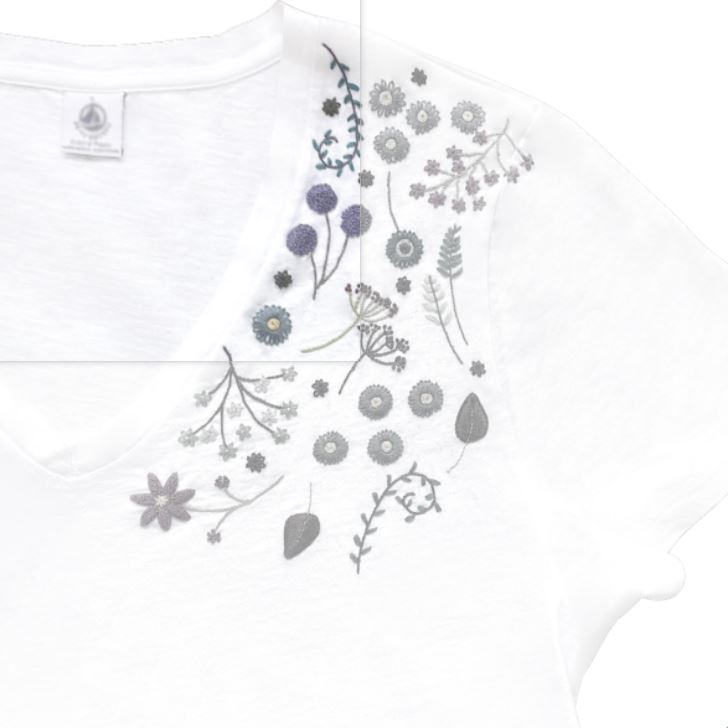 Kit Broderie - Easy Custo "Planche Fleurie - Margot - Taille L"