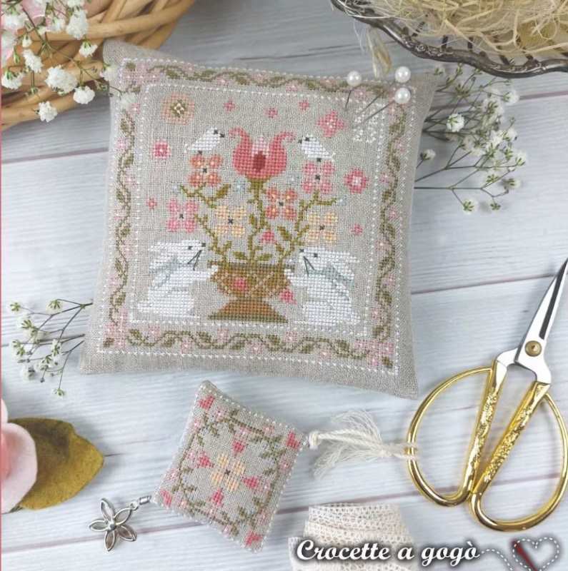 Modèle Points Comptés - Spring Basket