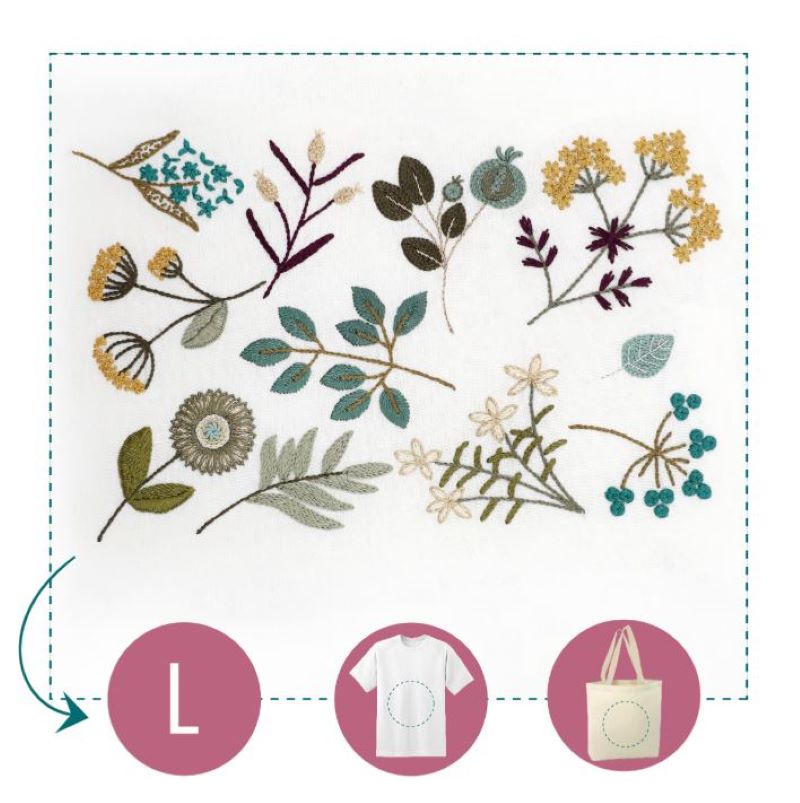 Kit Broderie - Easy Custo "Planche Fleurie - Azur"