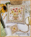 Modèle Points Comptés - Summer Basket